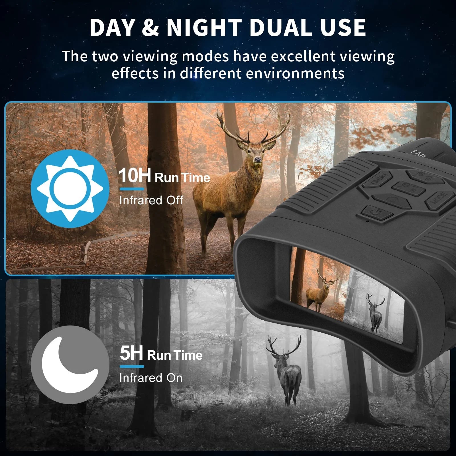 Night Vision Binoculars with 32GB SD Card, 4K 5x Zoom for Hunting T770