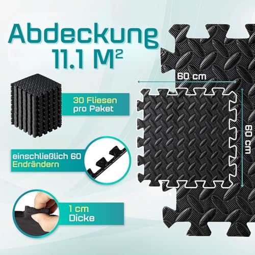 Puzzle Exercise Mat for Home Gym, EVA Interlocking Foam Floor Tiles with Border I79139