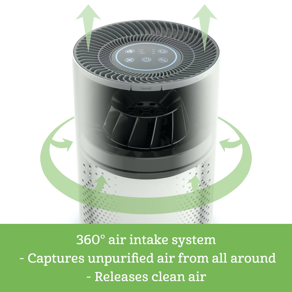 HEPA Air Purifier with 3-in-1 Filter for Medium Rooms C46531