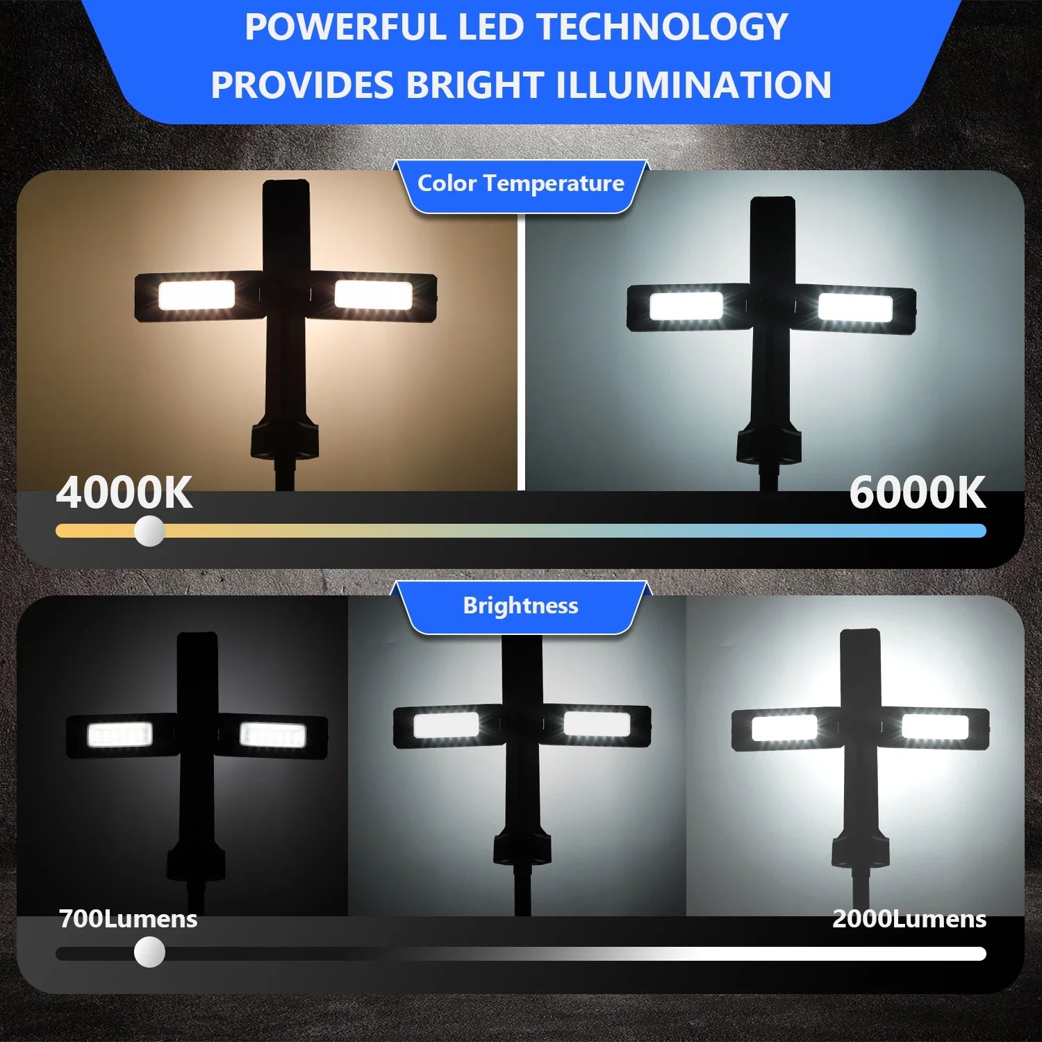 LED Work Light with Tripod, Rechargeable 2000 Lumens Q660