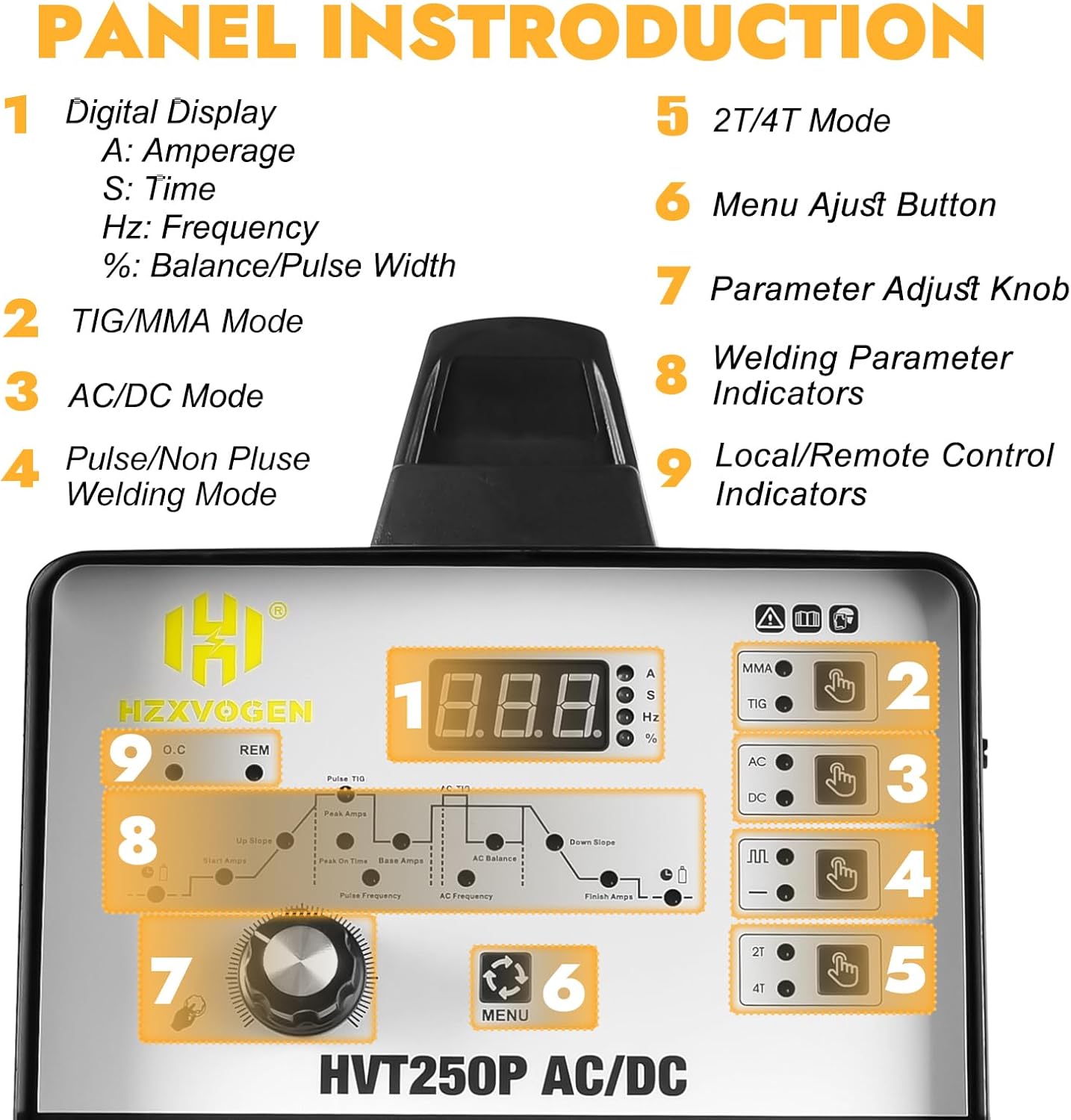 200Amp AC/DC TIG Welder with Pulse, 4 in 1 Multiprocess Dual Voltage Q605055