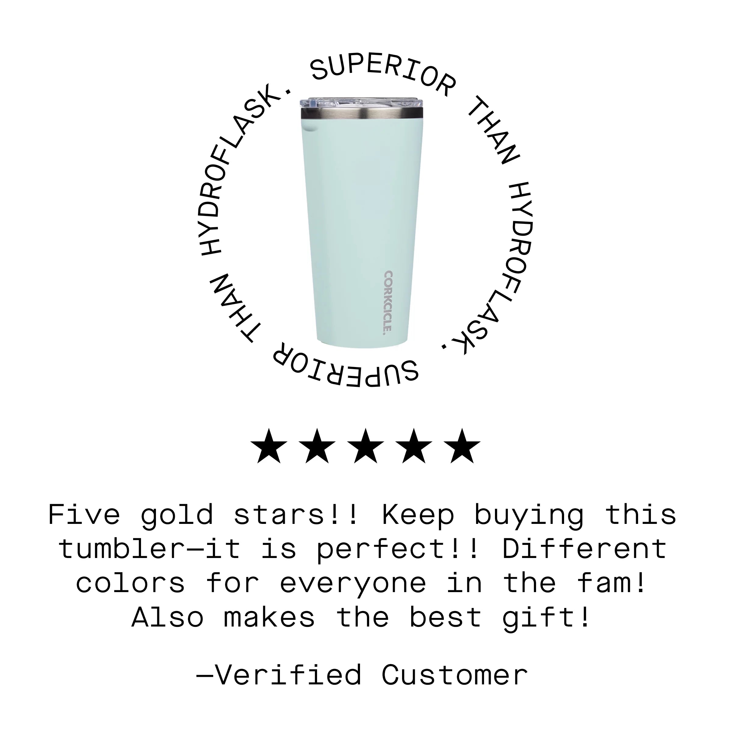 Insulated Coffee Mug with Lid, Stainless Steel Travel Tumbler, 16 oz O655