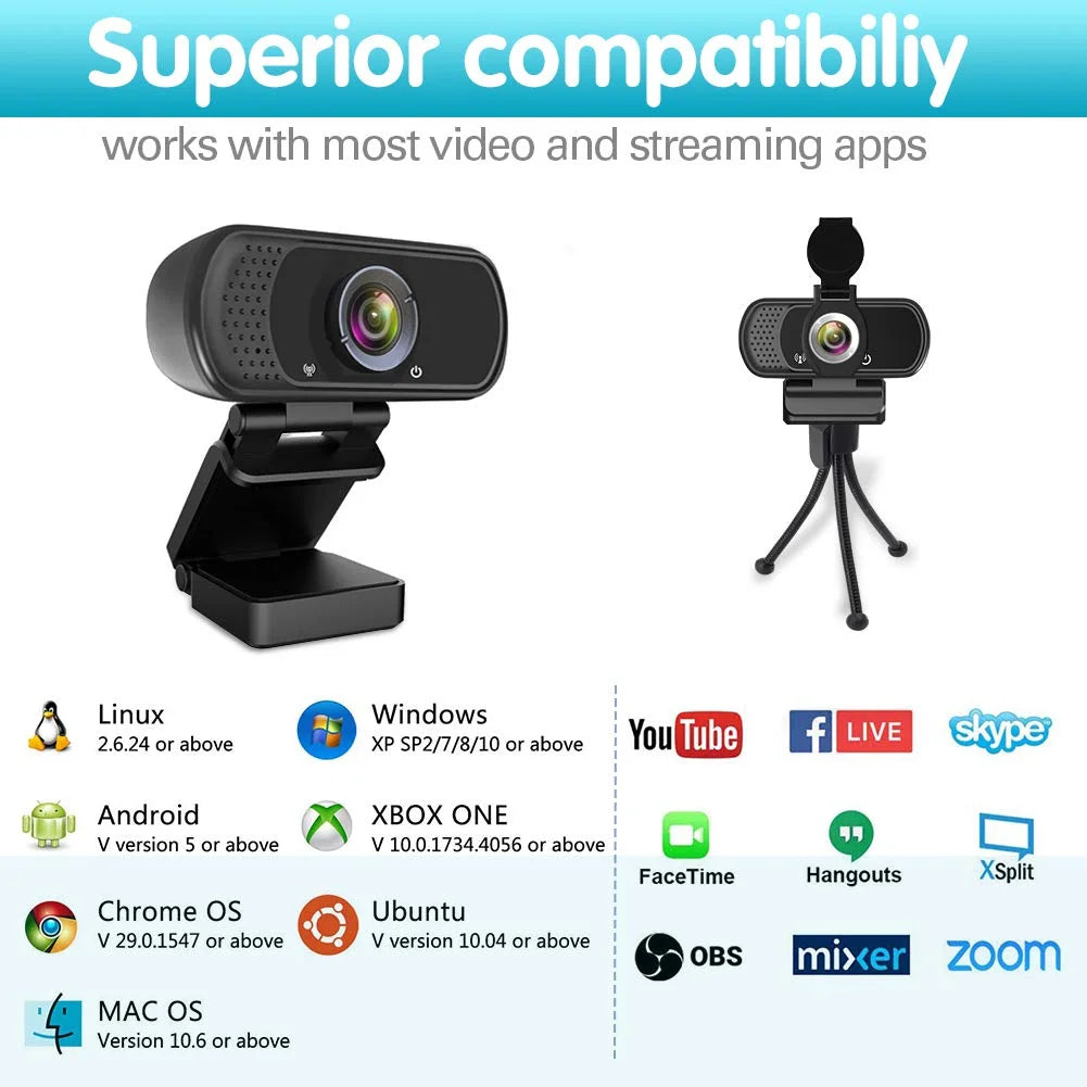 1080P Webcam with Microphone and Tripod Stand O31962