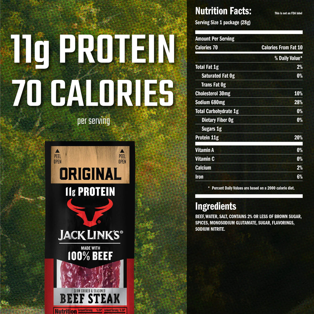 Beef Steaks, 1 oz, 12 Count P62008