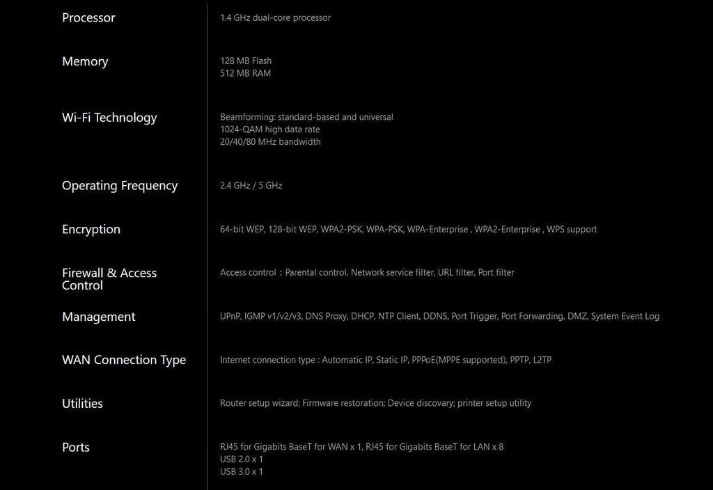 AC3100 Dual Band Gigabit Gaming Router with MU-MIMO I52685