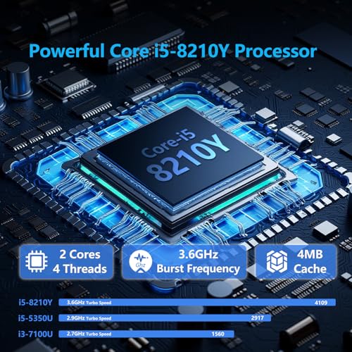 Gaming Laptop 15.6 inch, i5 Processor, 24GB RAM, 512GB SSD, Full HD Display Z830