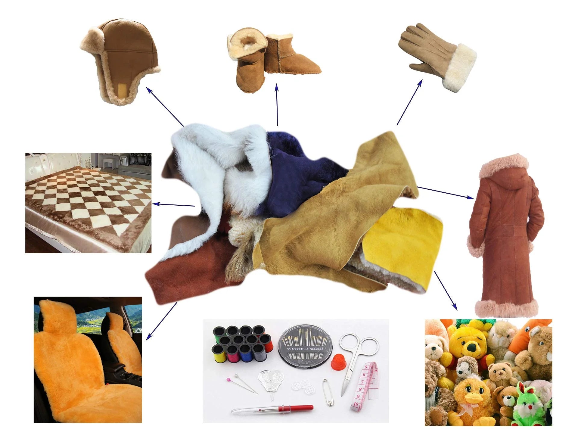 Eco-Friendly Sheep Leather and Wool Scraps, Various Sizes, 1 Pound per Bag R895104