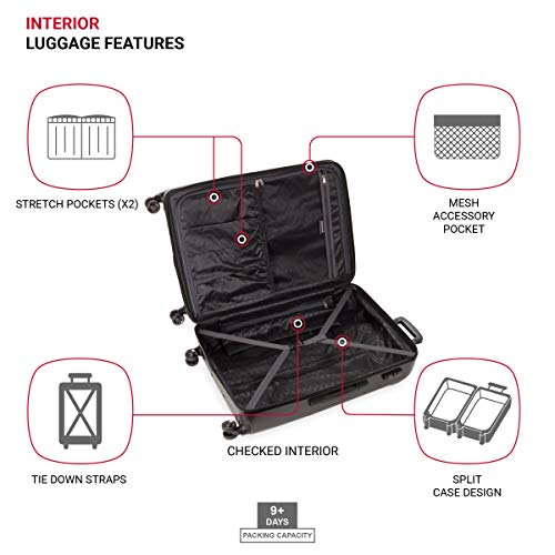 Expandable Hardside Carry-On Luggage with Spinner Wheels and TSA Lock F31623