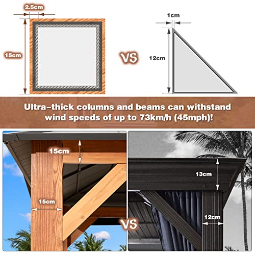 12x20 Hardtop Gazebo Double Roof Galvanized Steel Outdoor Aluminum Frame with Netting and Curtains M3306