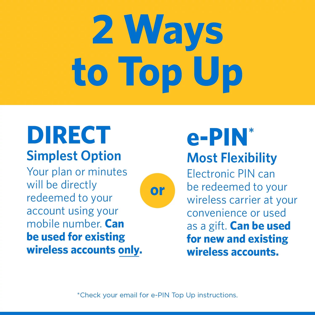 Home Phone Unlimited International 30-Day Plan e-PIN V32022