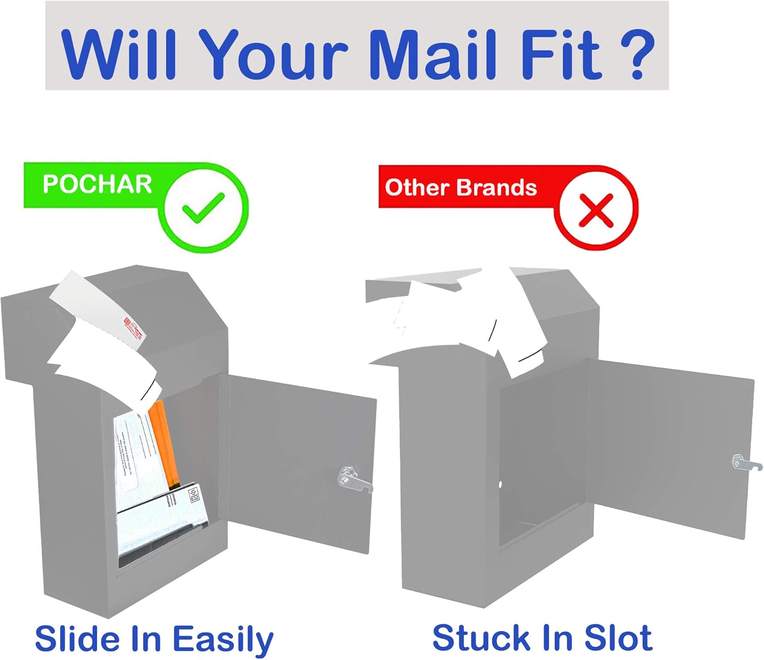Door Drop Box for Mail, Rent, Deposit, and Night Key - Locking Steel Mailbox with Rear Access O3606