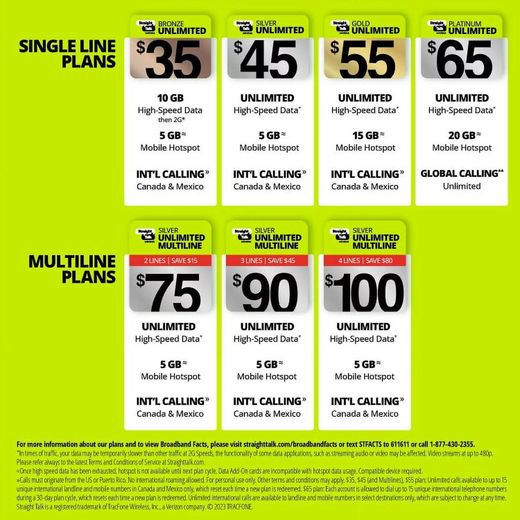 Home Phone Unlimited International 30-Day Plan e-PIN V32022