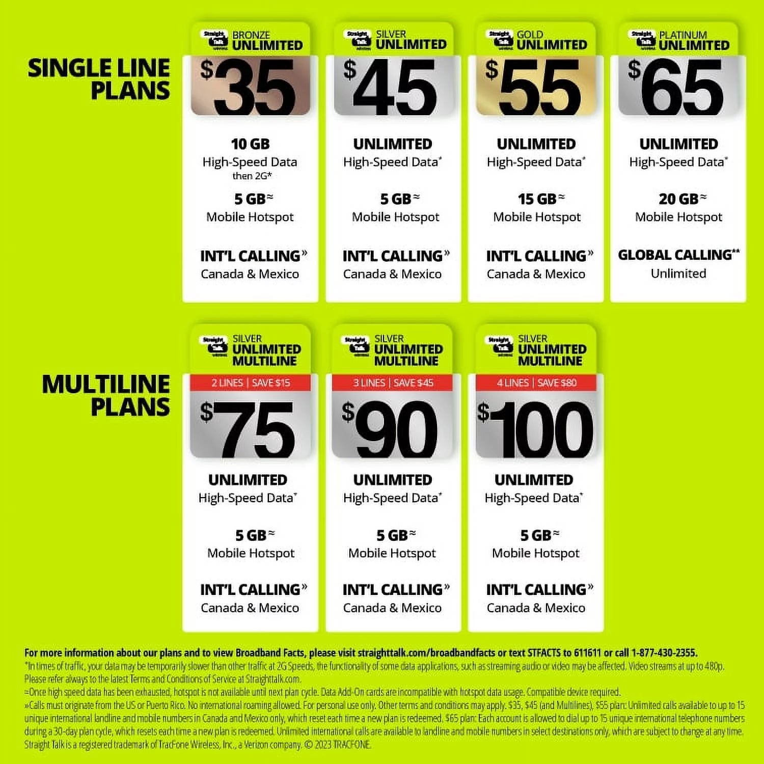 Home Phone Unlimited International 30-Day Plan e-PIN V32022