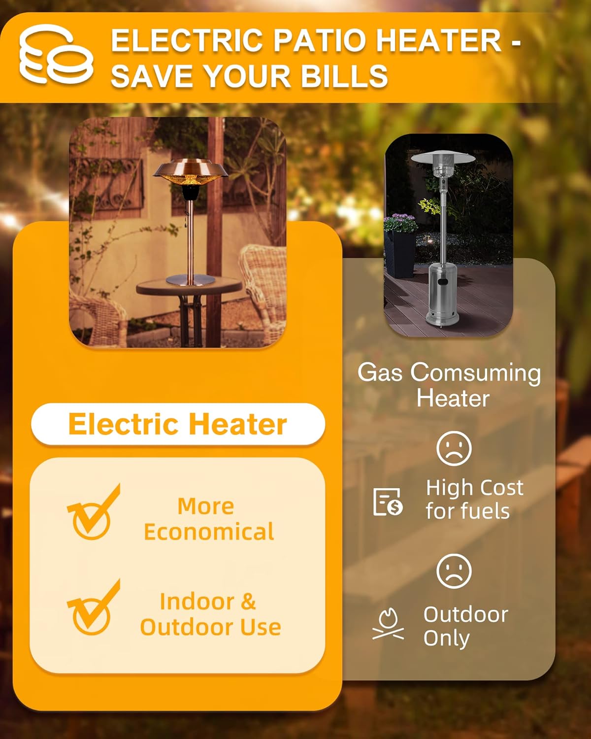 Electric Patio Heater, 1500W Infrared Outdoor Tabletop Heater R802