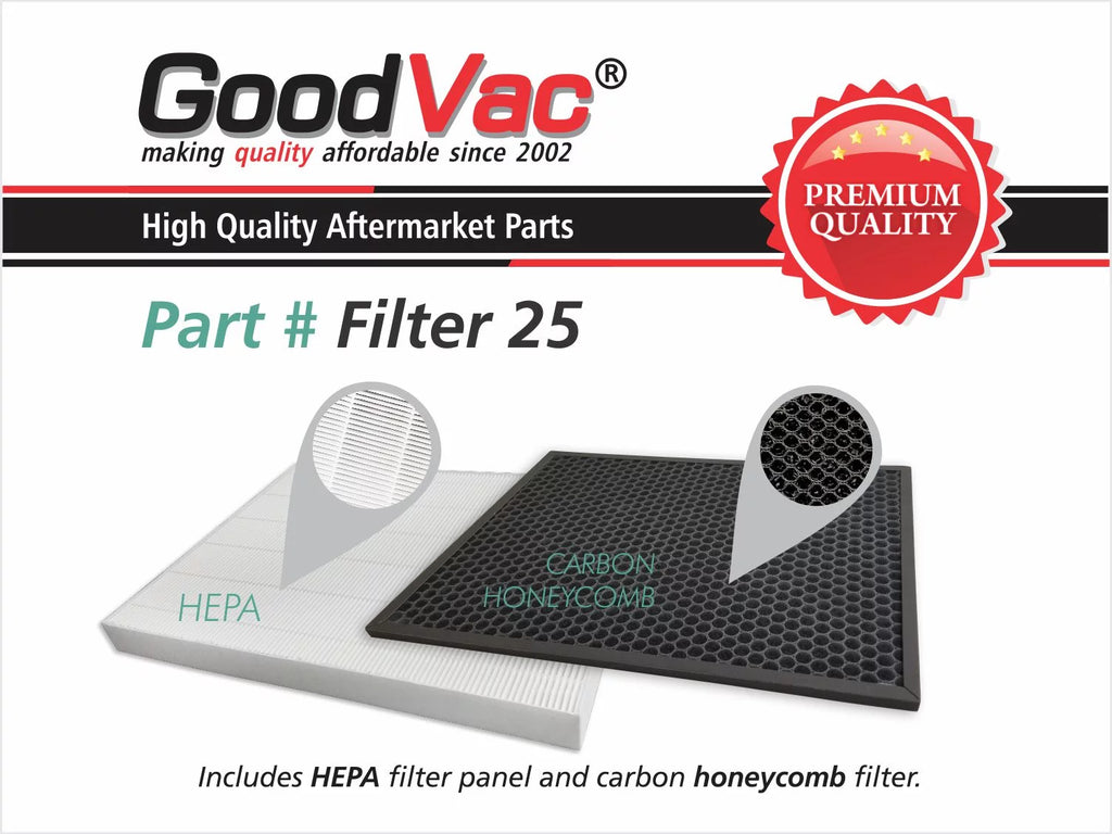 HEPA Filter Kit for Winix HR900 Q560