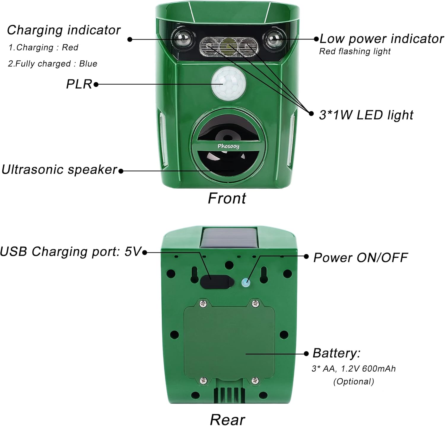 Ultrasonic Animal Repeller, Solar Powered, Motion Sensor, Waterproof Z91258