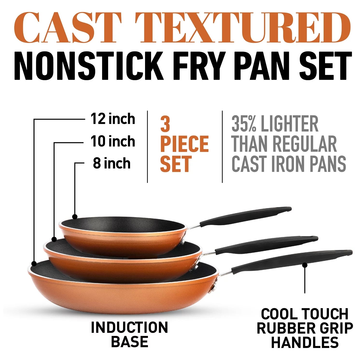 Copper Cast Frying Pan Set, Nonstick Cookware T172