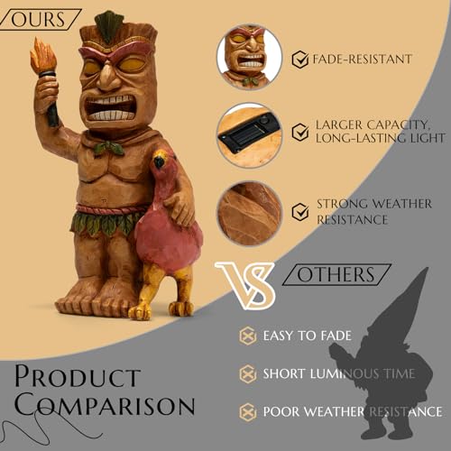Solar Powered Tiki Statue Garden Decoration Z436