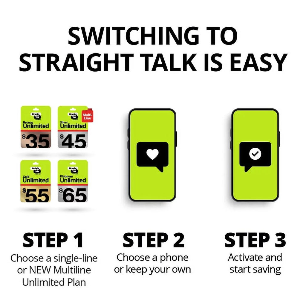 Home Phone Unlimited International 30-Day Plan e-PIN V32022
