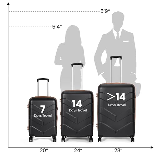 Hardside Carry-On Luggage 22x14x9 with Spinner Wheels R412965