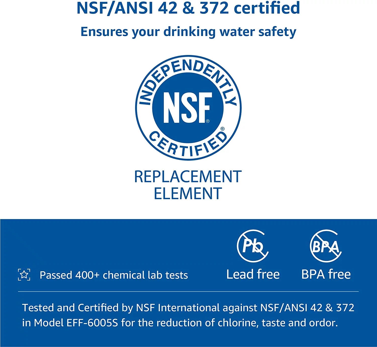 Refrigerator Water Filter Replacement, 3 Pack G962806