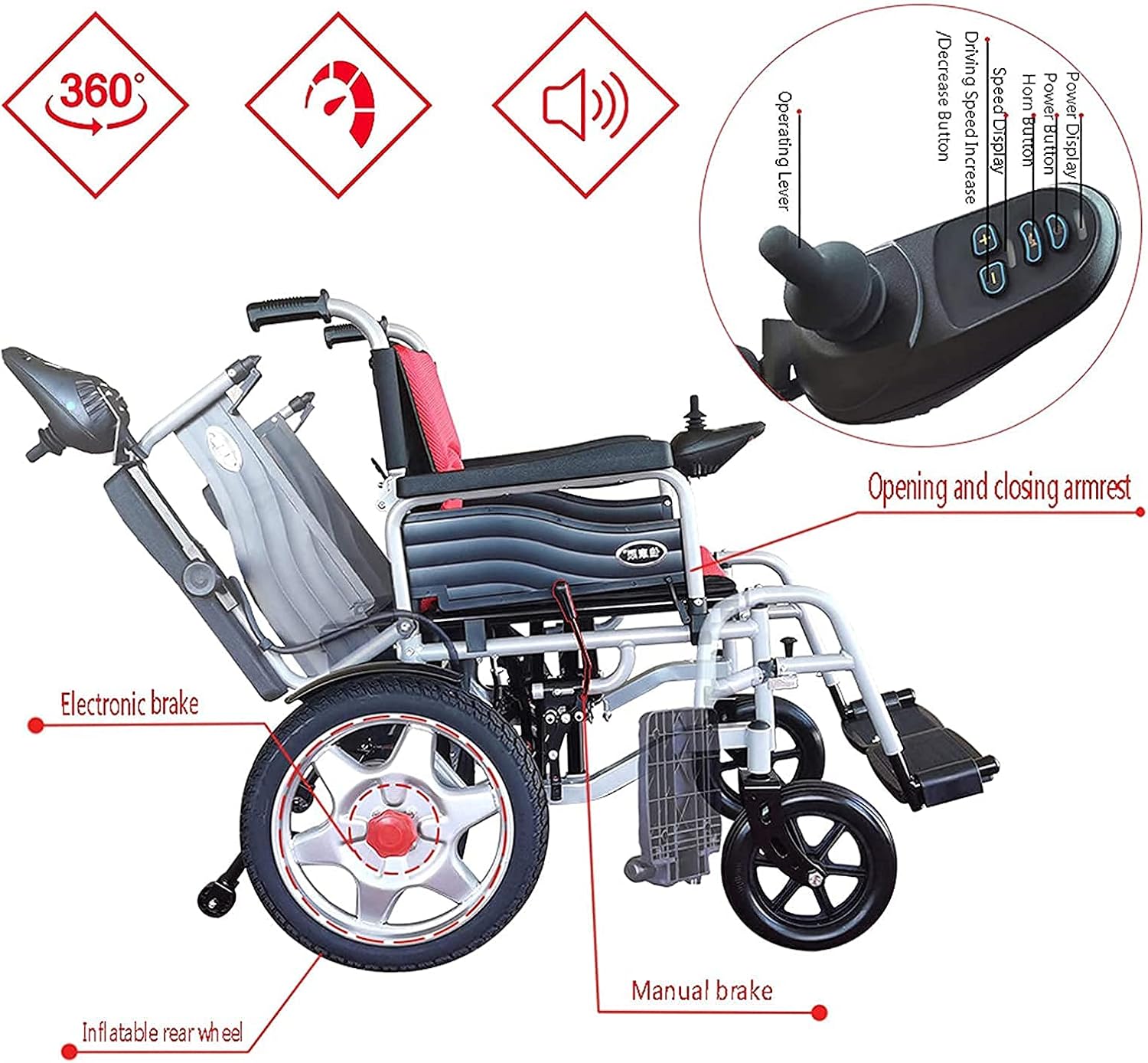 Foldable Portable All Terrain Electric Wheelchair for Adults L729