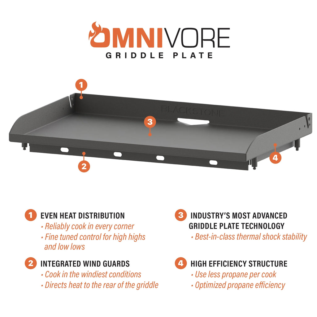 28" 2-Burner Propane Griddle with Omnivore Plate H7499