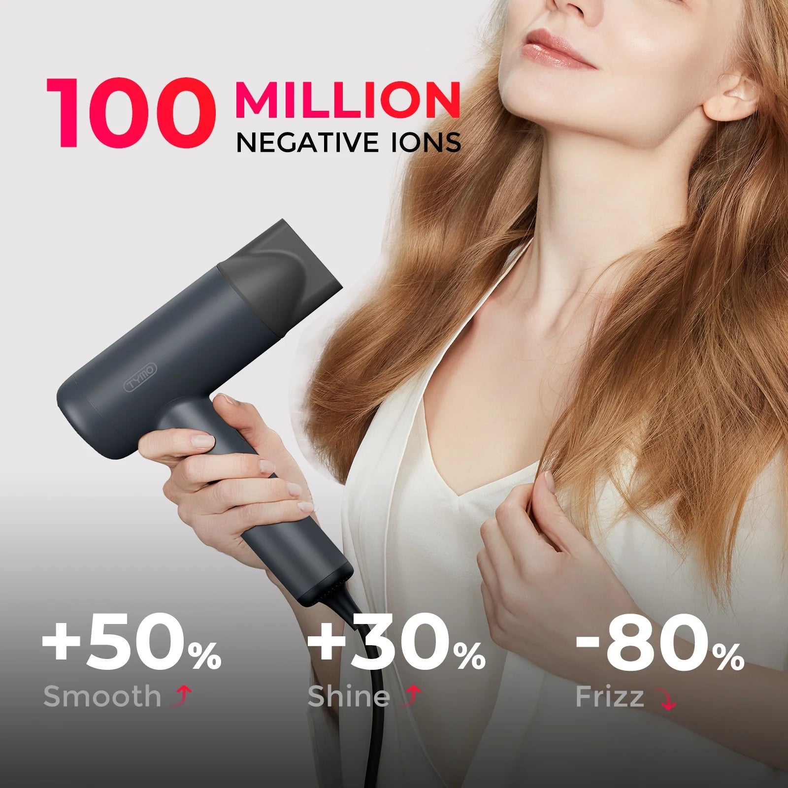 Ionic Hair Dryer, 1500W High Speed with 110,000 RPM Motor, Low Noise, 4 Heats & 3 Speeds L4774