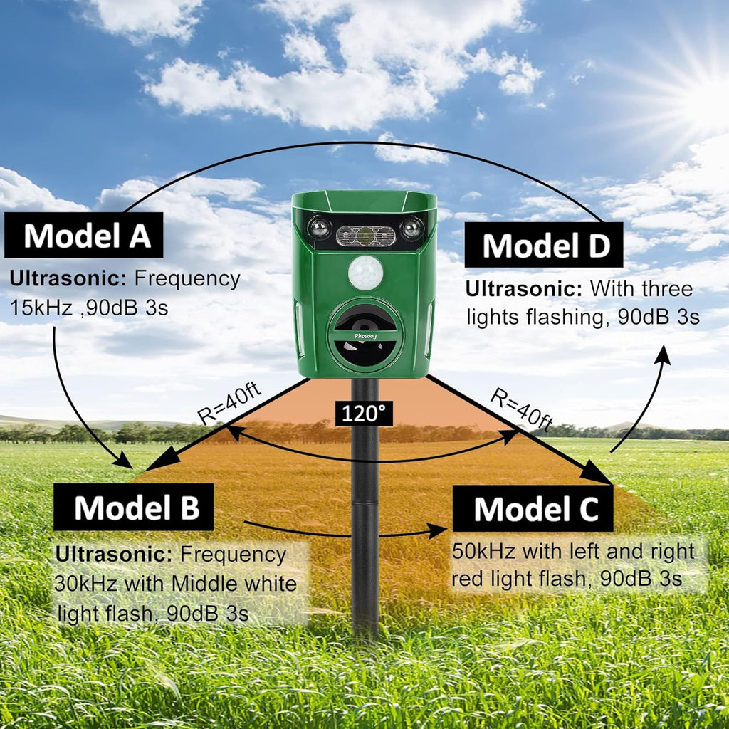 Ultrasonic Animal Repeller, Solar Powered, Motion Sensor, Waterproof Z91258