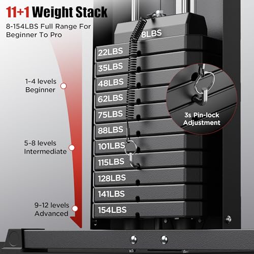 Home Gym Weight Stack, Multi Station Strength Training H3030