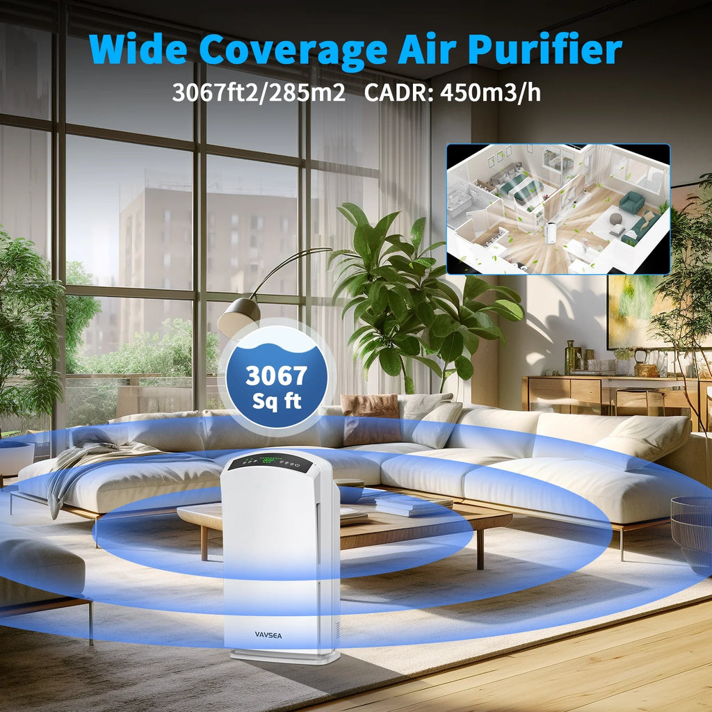 HEPA Air Purifier for Large Rooms up to 3067 Sq Ft, Air Cleaner with Humidity Display G379