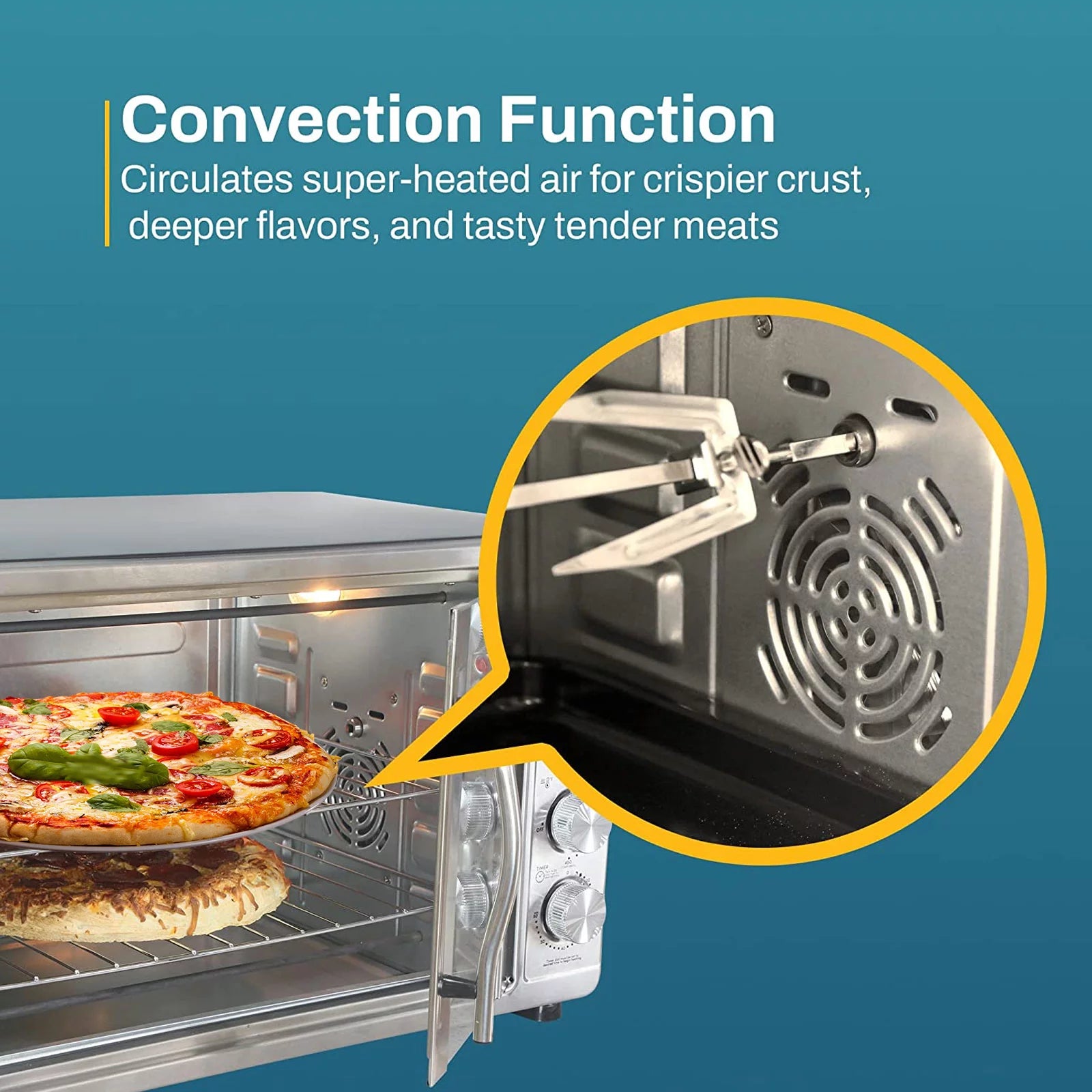 Countertop Convection Oven with 4 Control Knobs, Stainless Steel O572