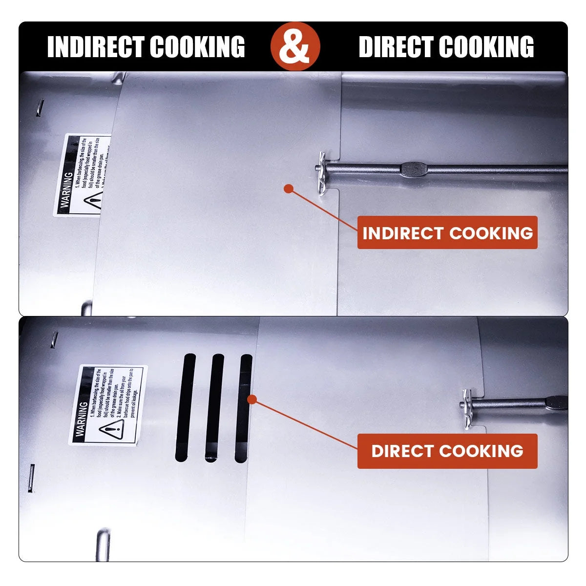 Wood Pellet Grill Smoker with PID Technology and Auto Temperature Control C6306