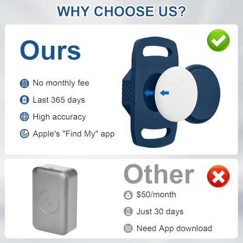 Pet Tracker for Collar with Holder, No Monthly Fee, iOS Only I2504