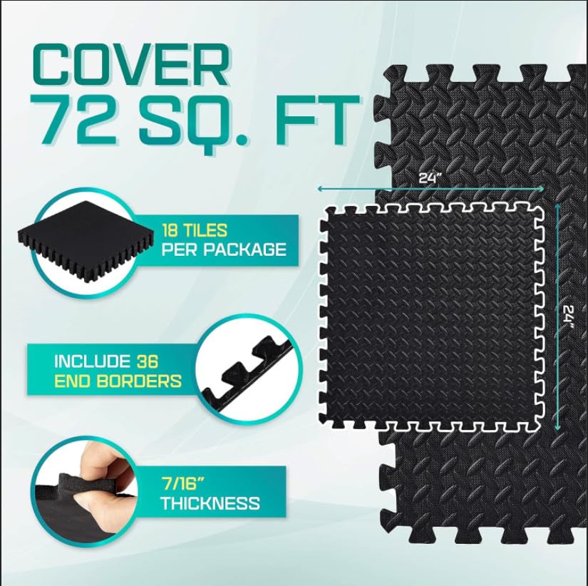 Puzzle Exercise Mat for Home Gym, EVA Interlocking Foam Floor Tiles with Border I79139
