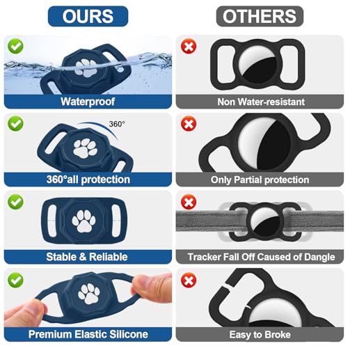 Pet Tracker for Collar with Holder, No Monthly Fee, iOS Only I2504