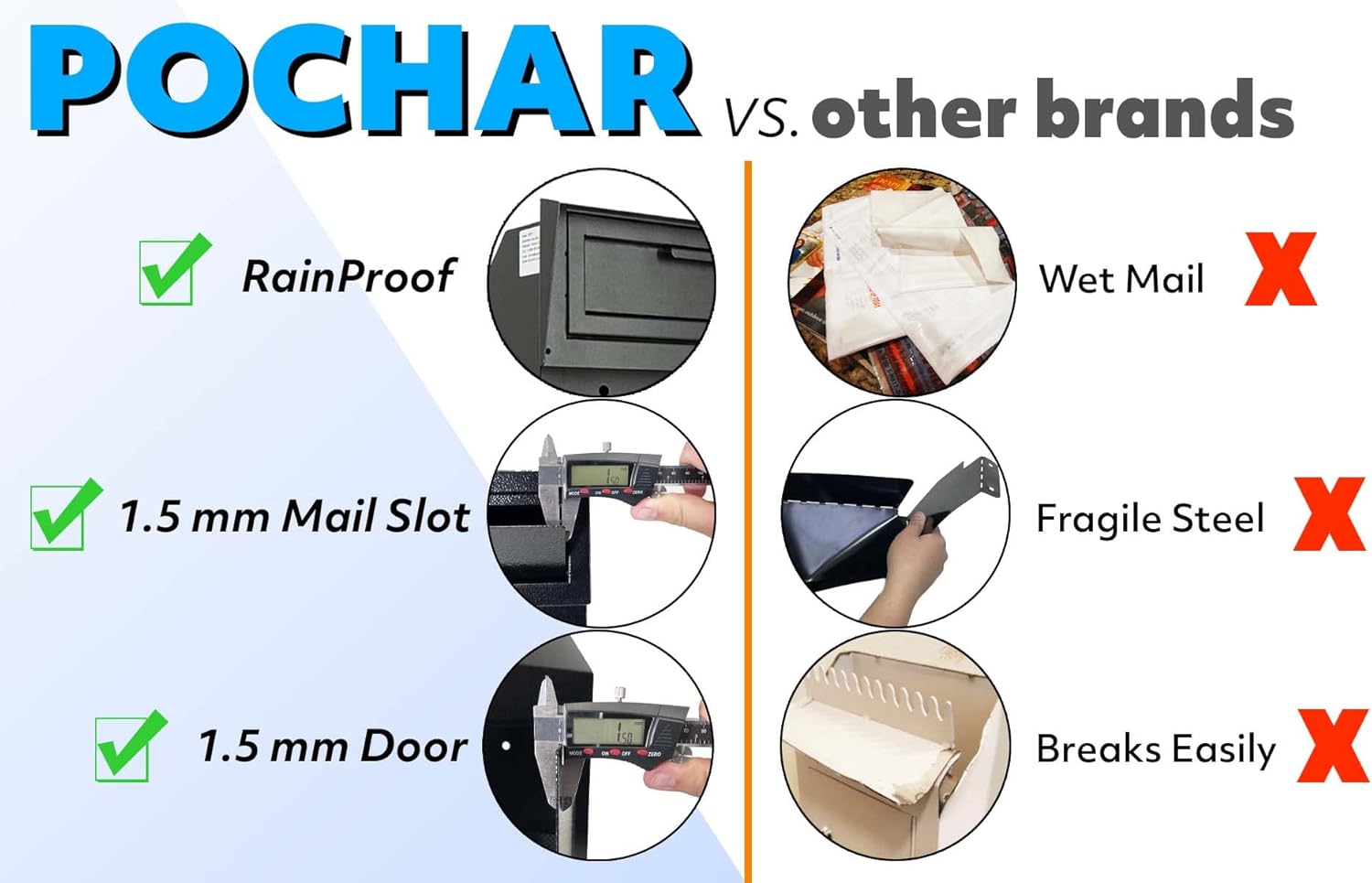 Rainproof Heavy Duty Mailbox Door Drop Box - Galvanized Steel Weatherproof for Keys, Deposit, Mails C393867