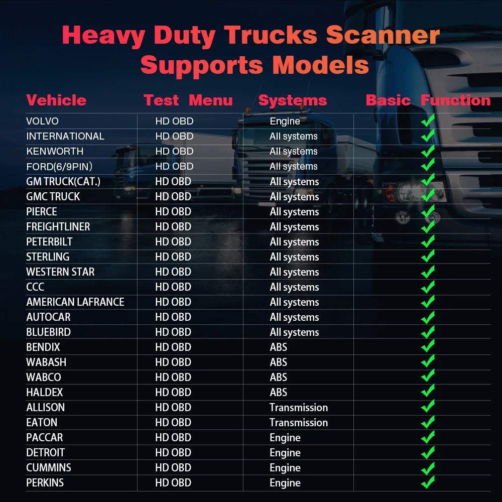 Heavy Truck Diagnostic Scan Tool OBD2 Code Reader for Diesel Trucks & Cars M899033