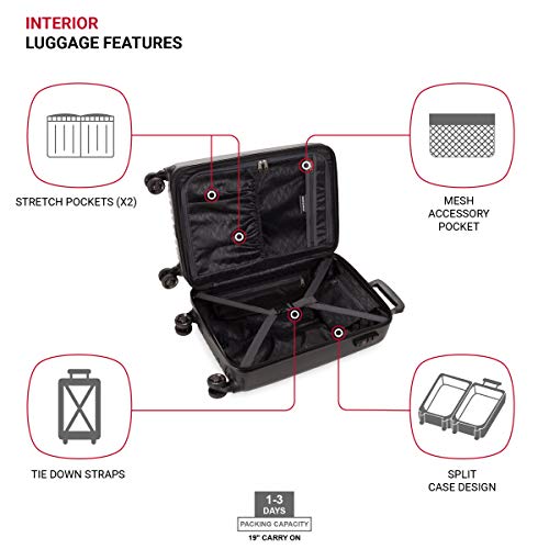 Expandable Hardside Carry-On Luggage with Spinner Wheels and TSA Lock F31623