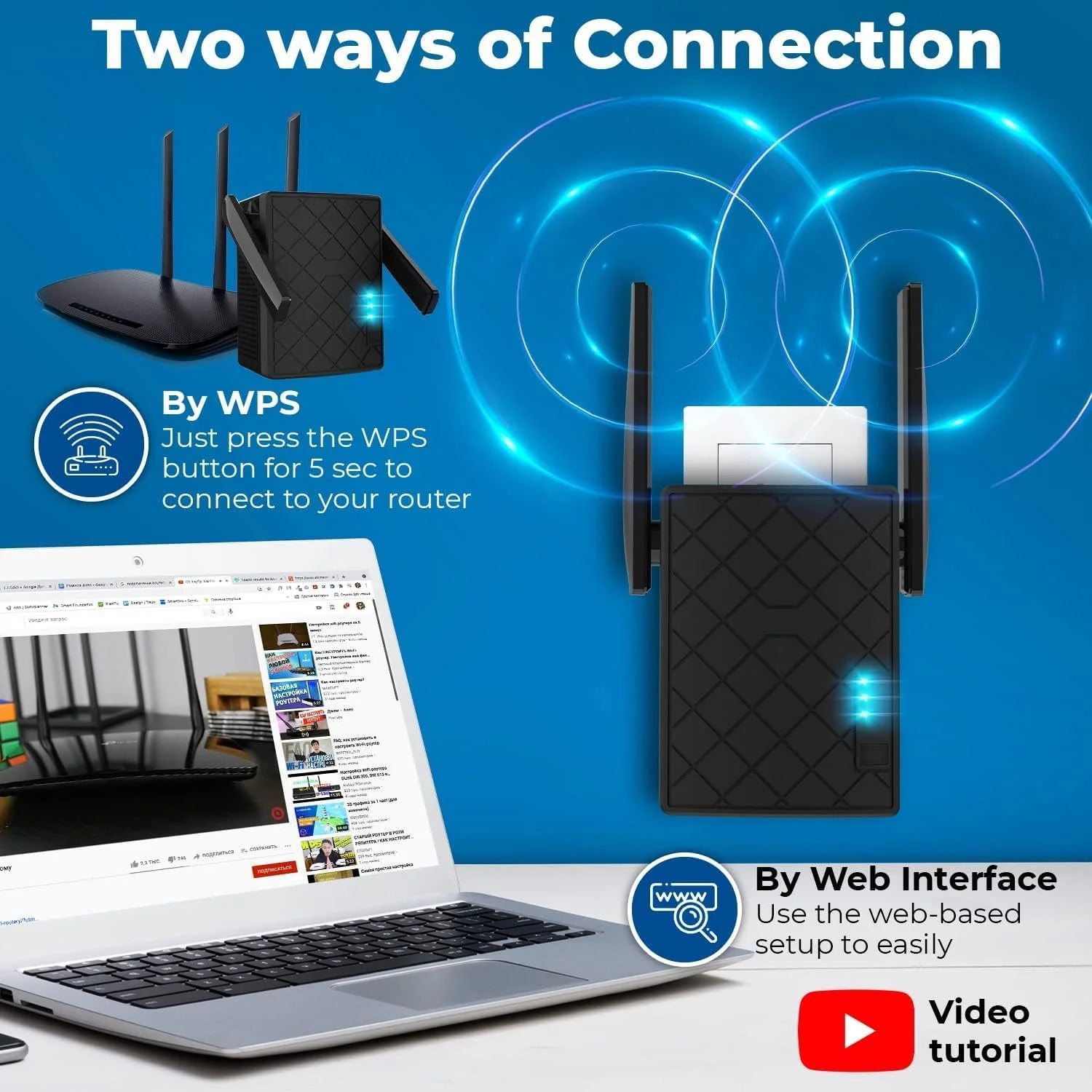WiFi Extender 1200 Mbps Dual Band, Outdoor Range up to 3000 sqft E216
