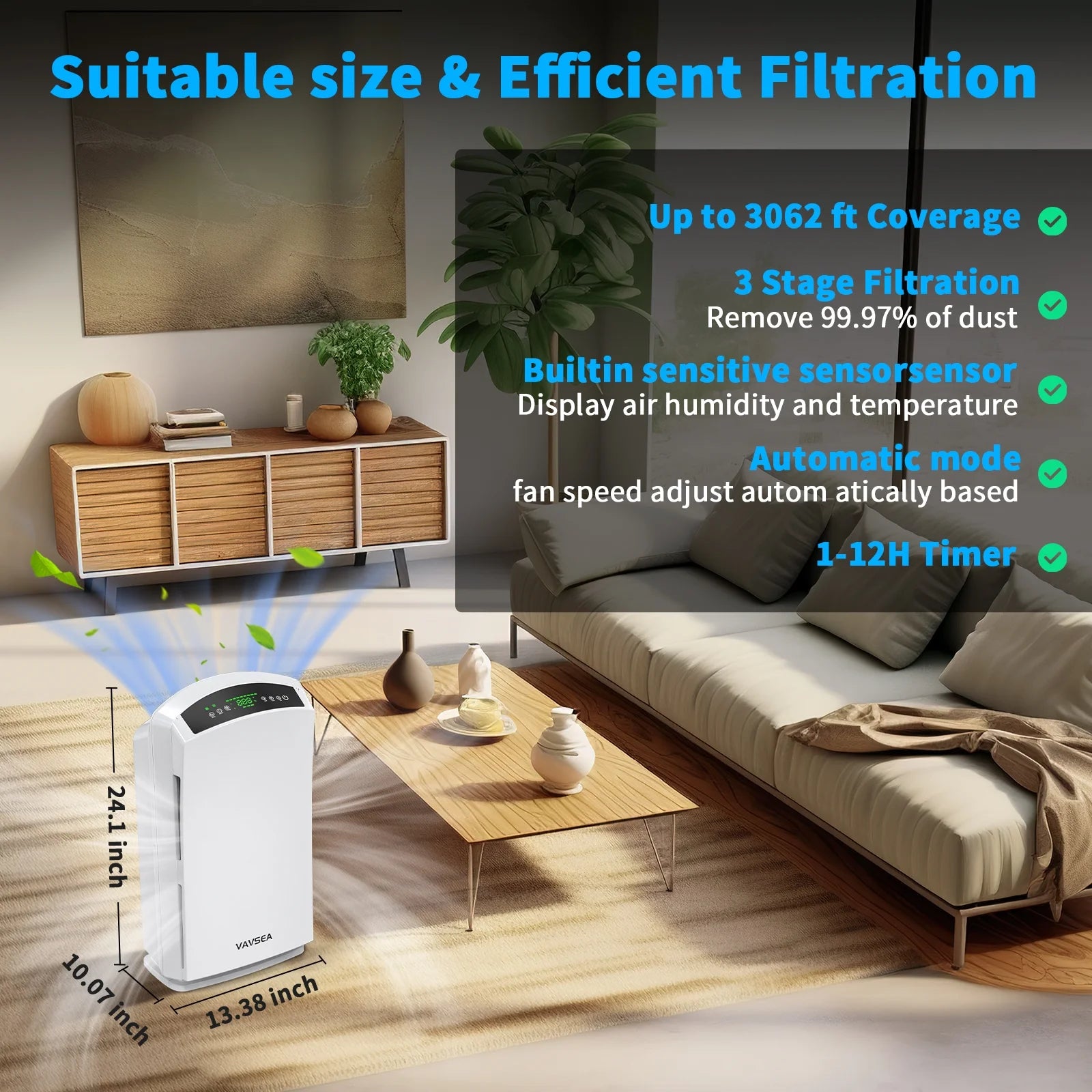 HEPA Air Purifier for Large Rooms up to 3067 Sq Ft, Air Cleaner with Humidity Display G379
