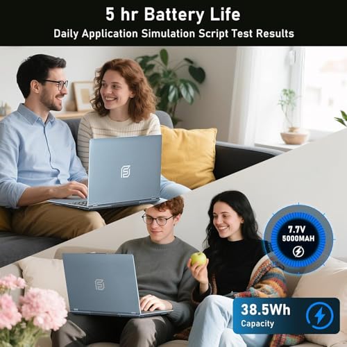 Gaming Laptop, 16 Inch, 32GB RAM 1TB SSD, FHD Display F8840
