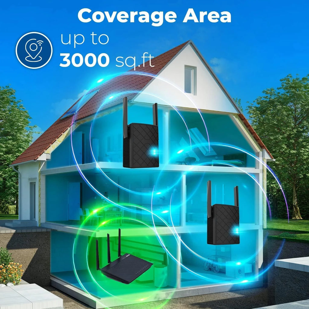 WiFi Extender 1200 Mbps Dual Band, Outdoor Range up to 3000 sqft E216