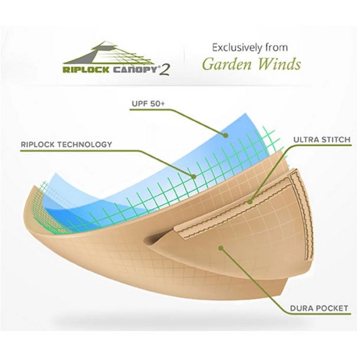 Replacement Canopy Top for Outdoor Swing W722091