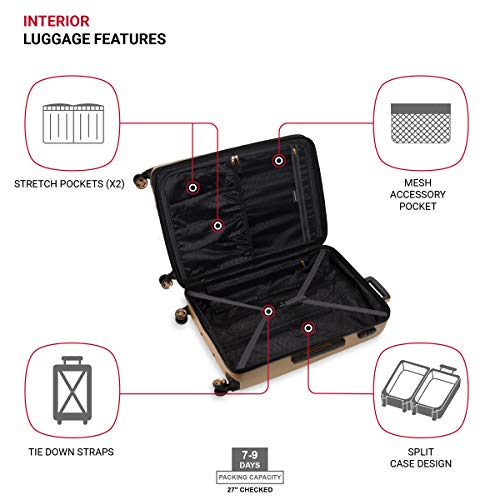 Expandable Hardside Carry-On Luggage with Spinner Wheels and TSA Lock F31623