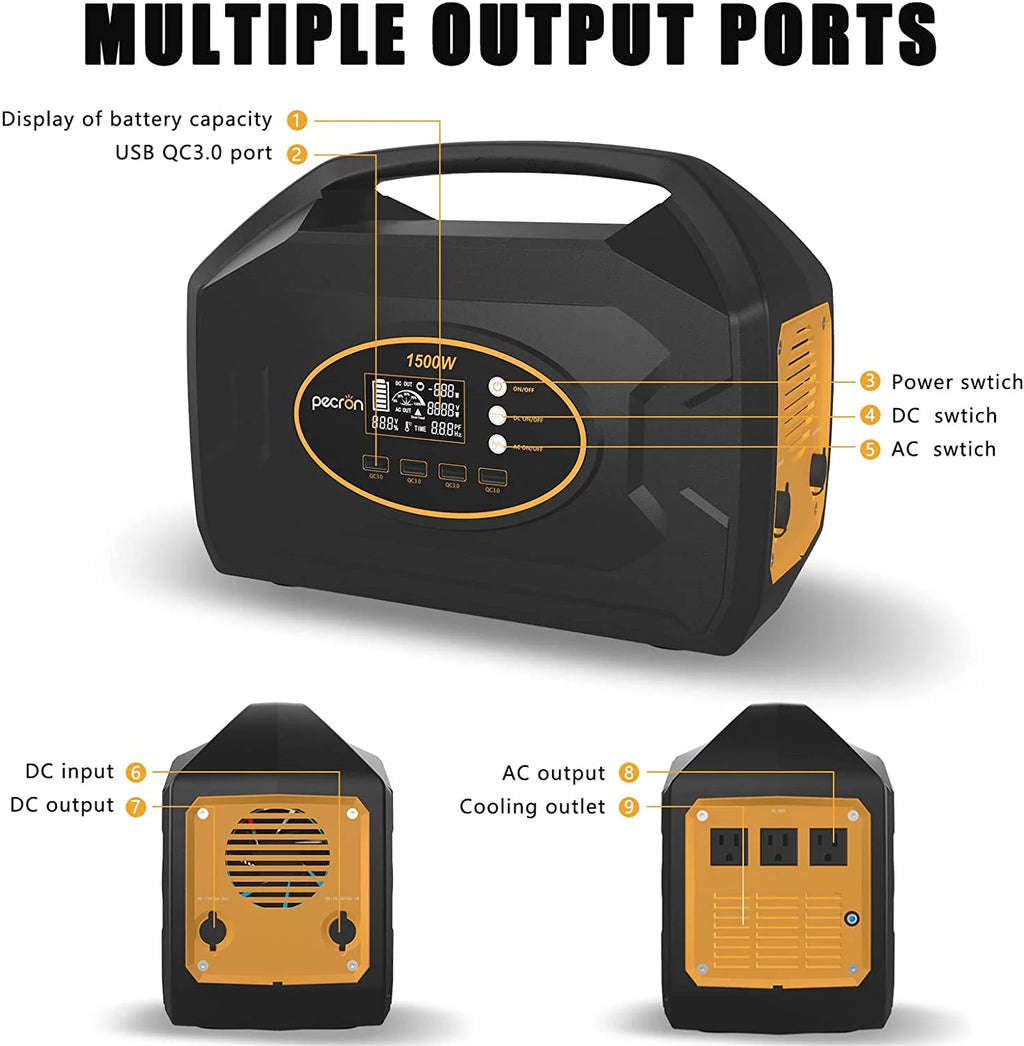 Portable Power Station 1461Wh 1500W Solar Generator for Home Emergency Outdoor Camping S33297