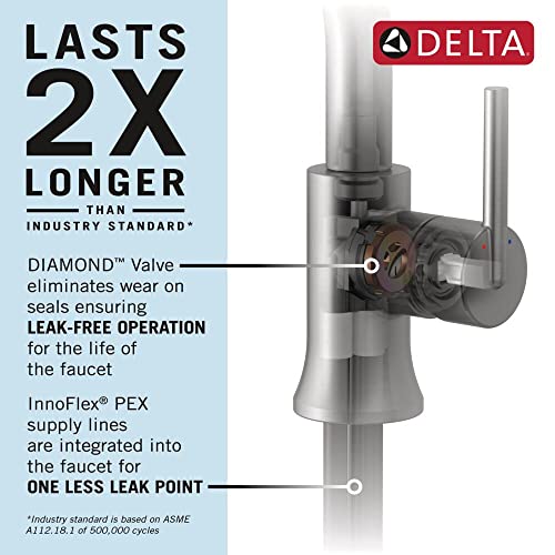 Brushed Nickel Bathroom Faucet with Pop-Up Drain W8724