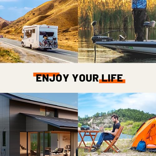 12V 100Ah Group 24 LiFePO4 Battery with 100A BMS, Deep Cycle for RV, Marine, Solar L361