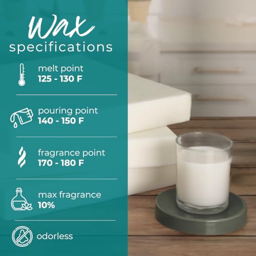 Soy Wax for Candle Making, 40 lb Slab, High Fragrance Load L8728