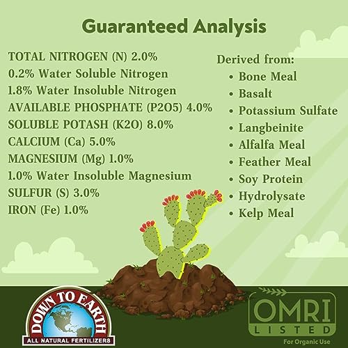Cactus & Succulent Fertilizer 2-4-8 Mini Box, 1 Pound L6523